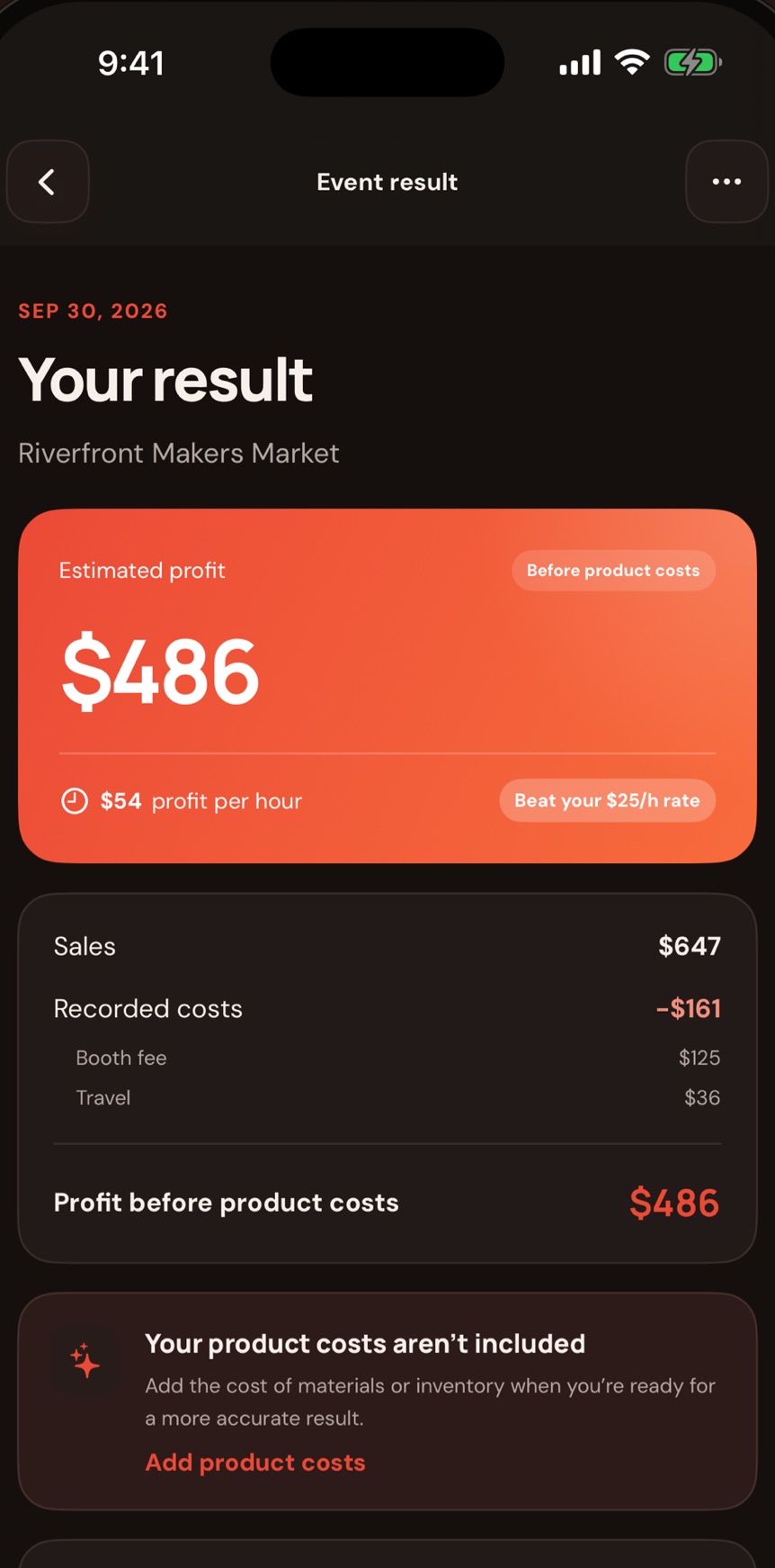 An event result showing profit per hour