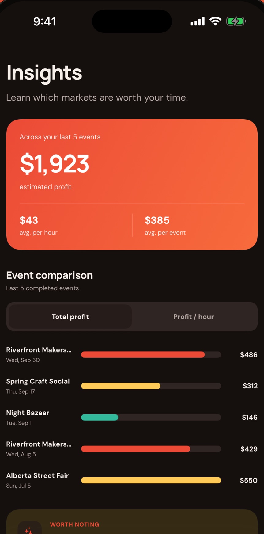 Insights comparing events